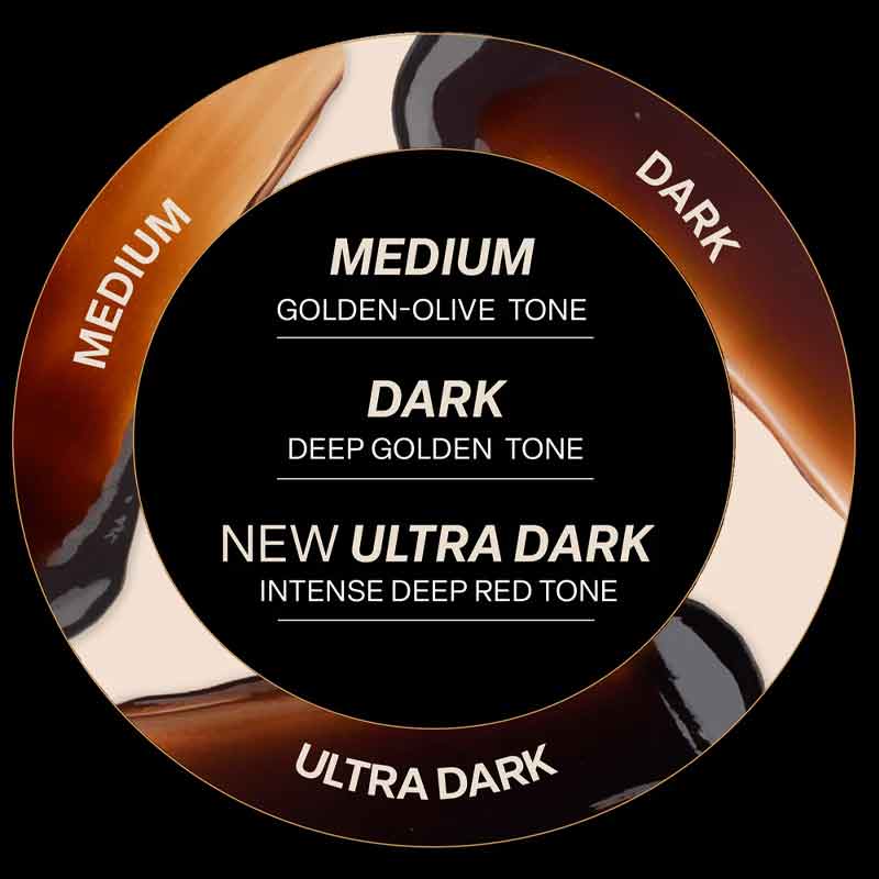 Dripping Gold Express Serum