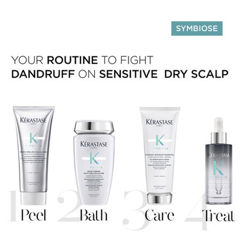Kérastase Symbiose Intensive Anti-Dandruff Hair Serum