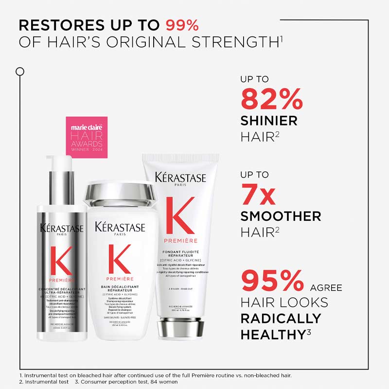Kérastase Première Decalcifying Pre-Shampoo Treatment & Première Decalcifying Repairing Shampoo Duo