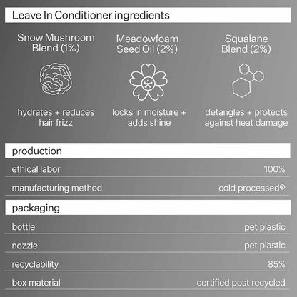 Act+Acre 2% Cold Processed Leave-In Conditioner