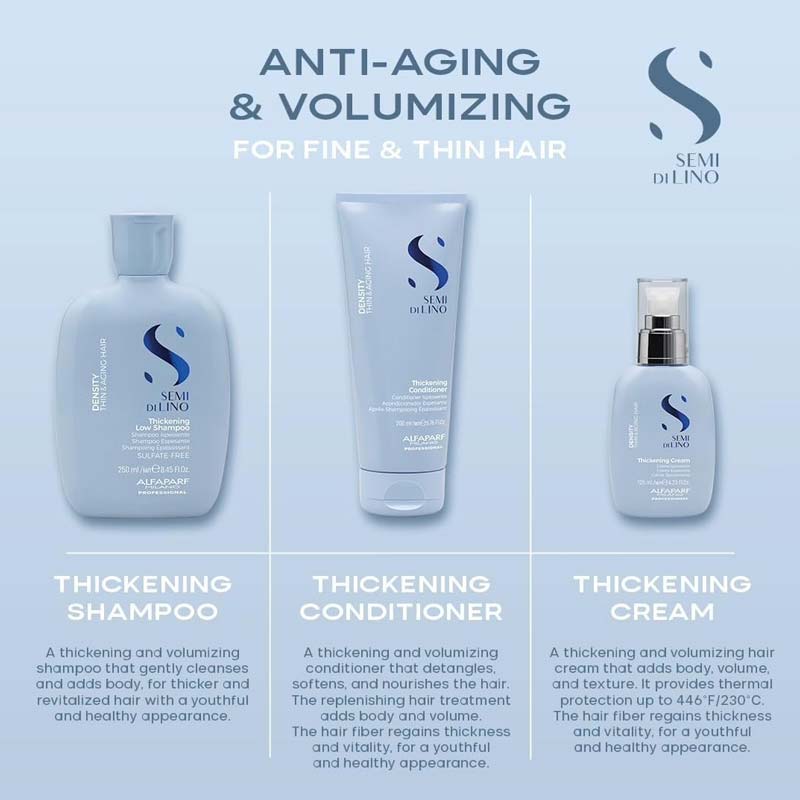 Alfaparf Semi Di Lino Density Thickening Cream For Thin Hair