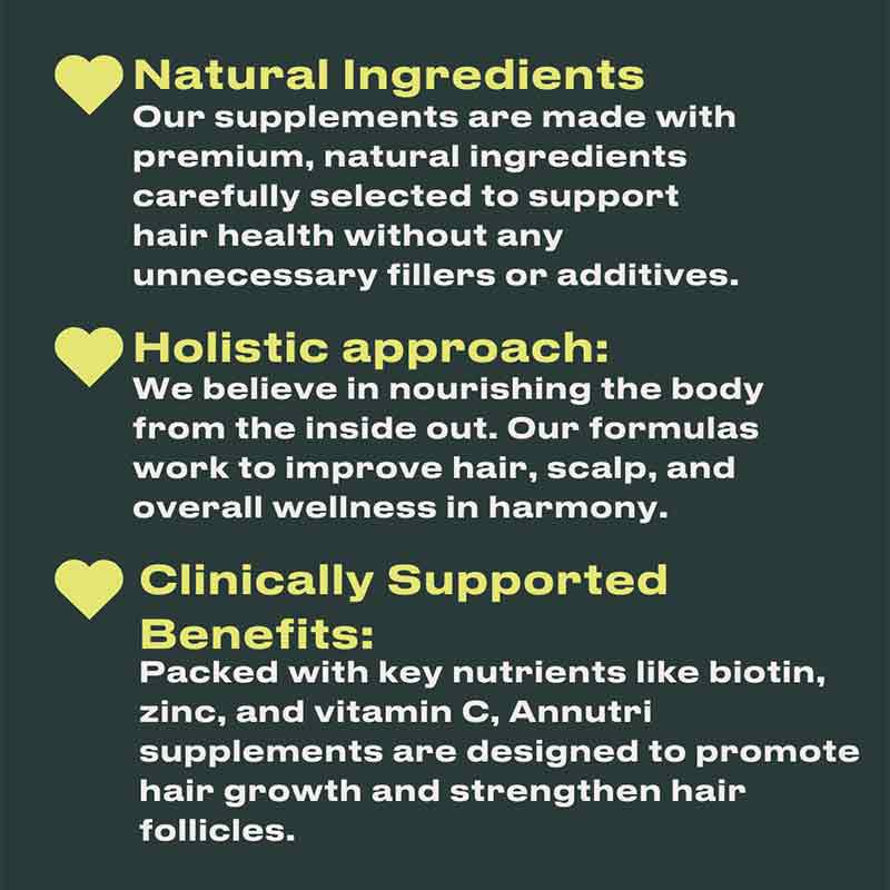 Annutri Grow It Hair Growth Supplement - 3 Month Supply
