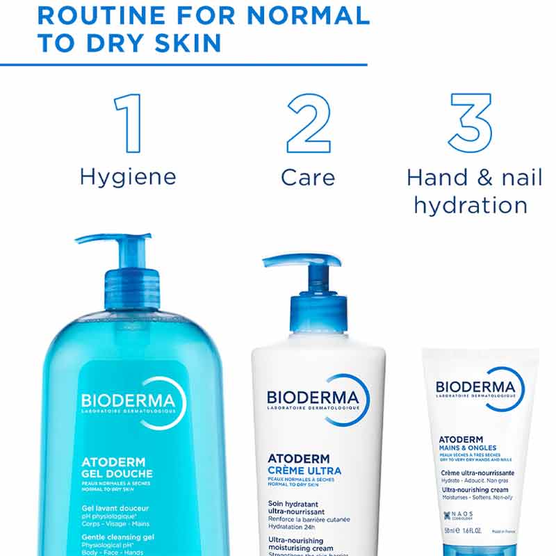 Bioderma Atoderm Gentle Shower Gel