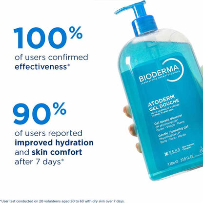 Bioderma Atoderm Gentle Shower Gel