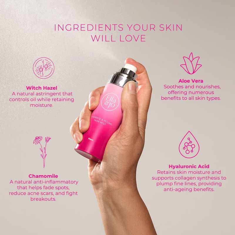 Ella & Jo Hydrate & Plump Skin Mist - Reset