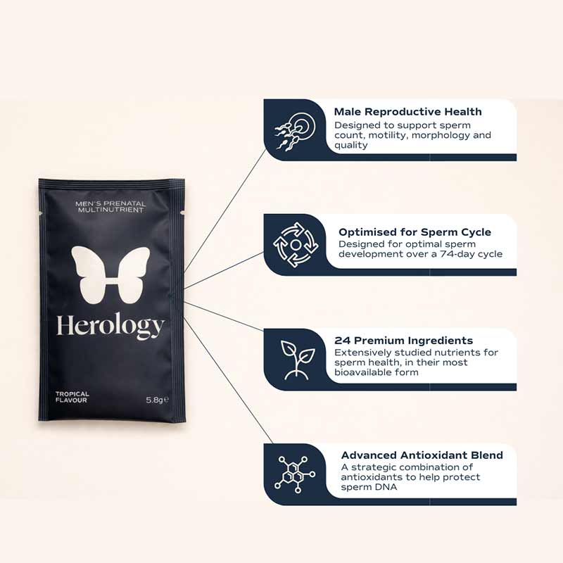 Herology Men's Prenatal Supplement Tropical Flavour
