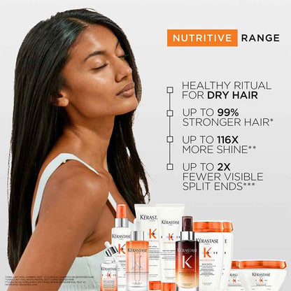 Kérastase Nutritive Riche Home & Away Shampoo and Conditioner Bundle For Very Dry Hair
