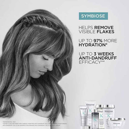Kérastase Symbiose Intensive Anti-Dandruff Hair Serum