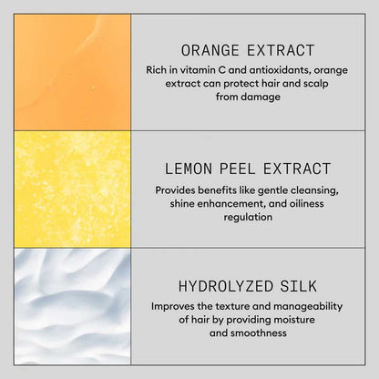 Nioxin Density Defend Anti-Breakage Strengthening Mask