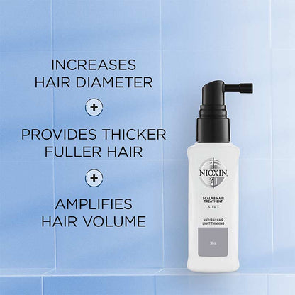 Nioxin System 1 Scalp & Hair Treatment