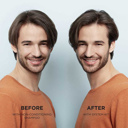 Nioxin System 1 Three Part Loyalty Kit for Light Thinning